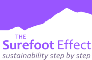 The Surefoot Effect, CIC
